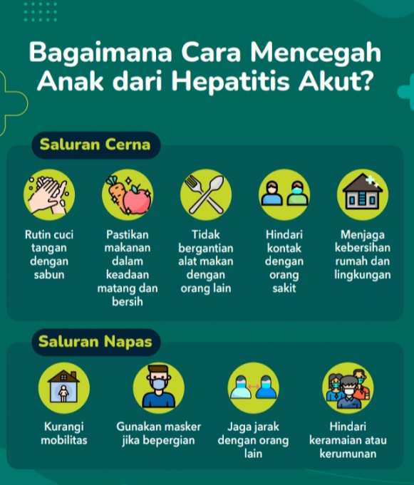 Bagaimana Cara Mencegah Anak dari Hepatitis Akut? Bagaimana Cara Mencegah Anak dari Hepatitis Akut?
